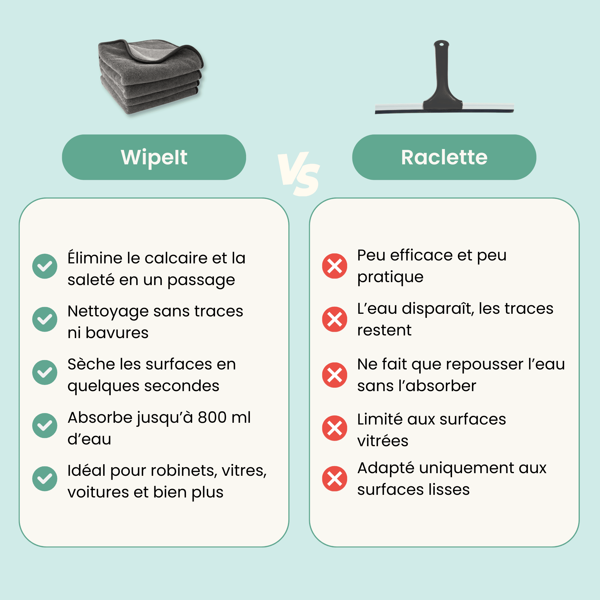 Chiffon WipeIt XL - Nettoyage sans traces, uniquement à l'eau