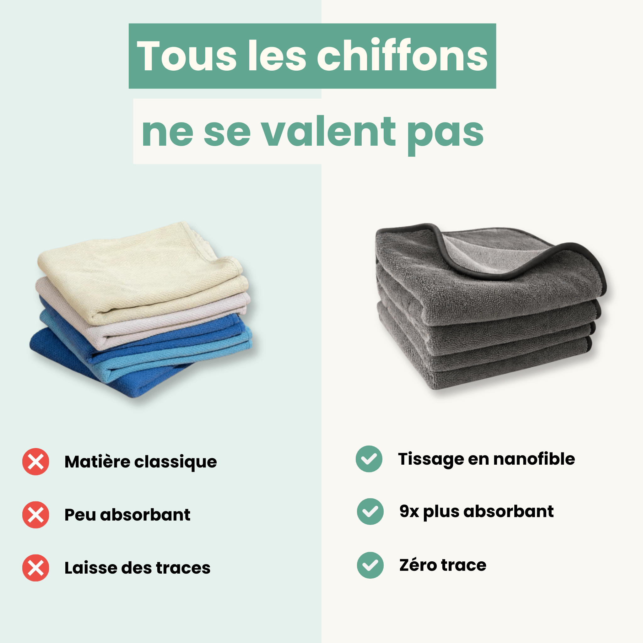Chiffon WipeIt XL - Nettoyage sans traces, uniquement à l'eau